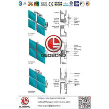 Globond Plus PVDF panneau composite en aluminium (PF138)